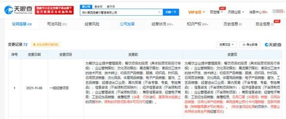 喜茶關(guān)聯(lián)公司拓展業(yè)務(wù)版圖 新增口罩及機械設(shè)備銷售引熱議